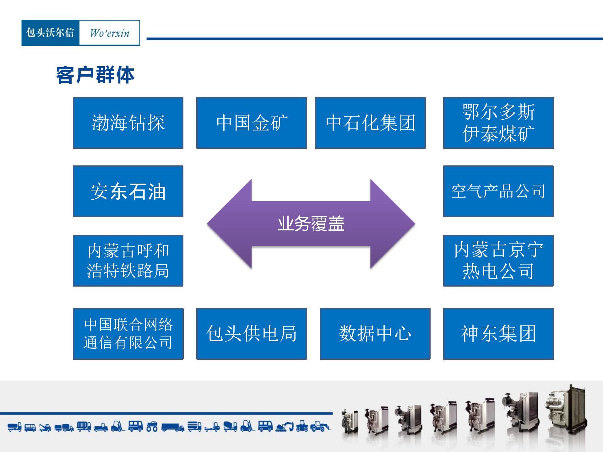 包頭沃爾信招聘介紹(woerxin)(1)(1)_25.jpg